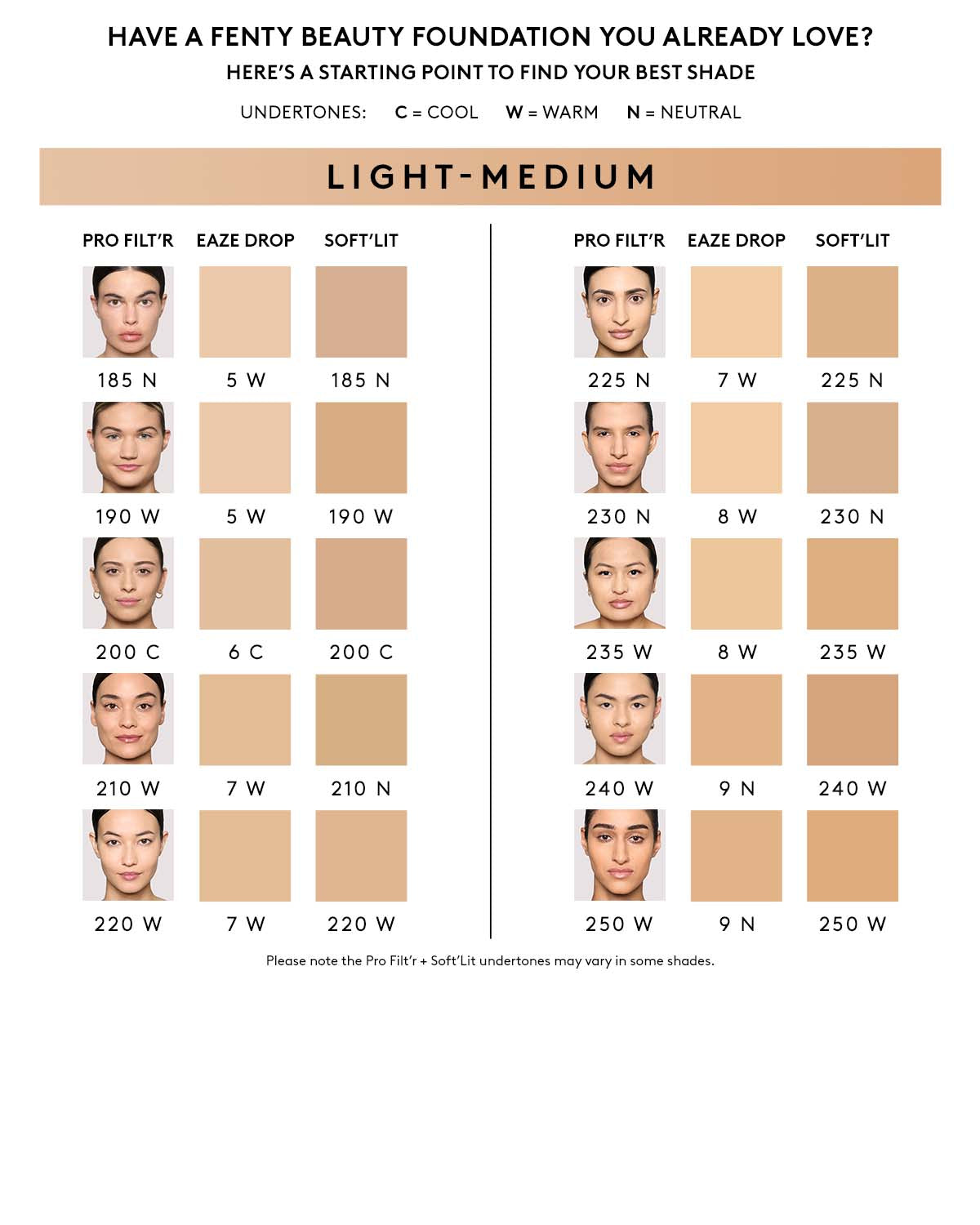 Eaze Drop Blur + Smooth Tint Stick — 7 - Image 5