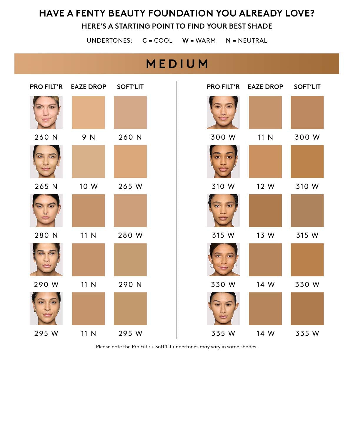 Soft'lit Naturally Luminous Longwear Foundation — 310 - Image 5